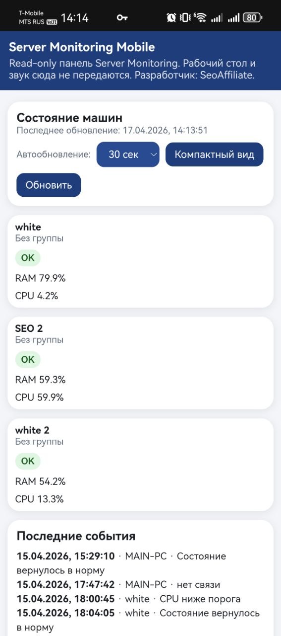Мобильная версия Server Monitoring
