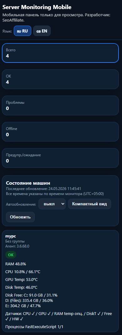 Быстрая сводка и переключение режима в mobile panel Server Monitoring