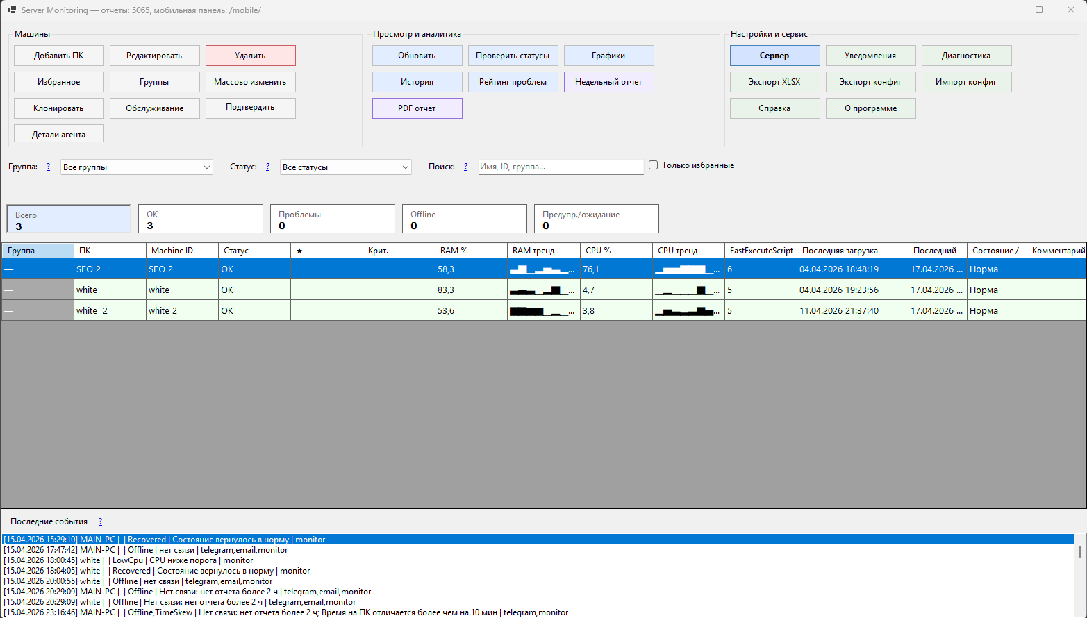 Интерфейс программы Server Monitoring